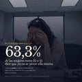 63,3% de las mujeres entre 35 y 55 dice que ya no se siente ella misma