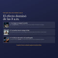 El efecto dominó de las 3 a.m.: las tres fichas del mecanismo